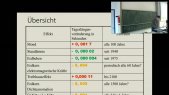 Drehimpuls und Schaltsekunde